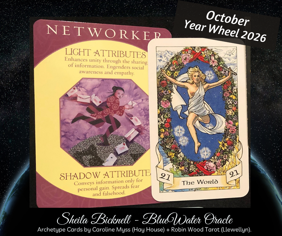 Networker 21 The World October cards Year Wheel reading 2026